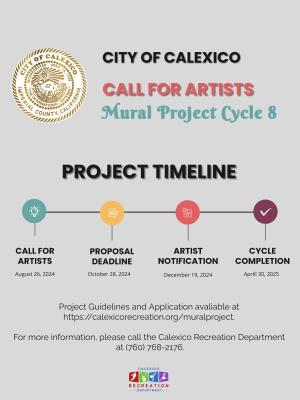 Mural Project Cycle 8